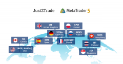全球知名交易商Just2Trade捷仕通过多元化金融交易平台MetaTrader 5推出一种新型账
